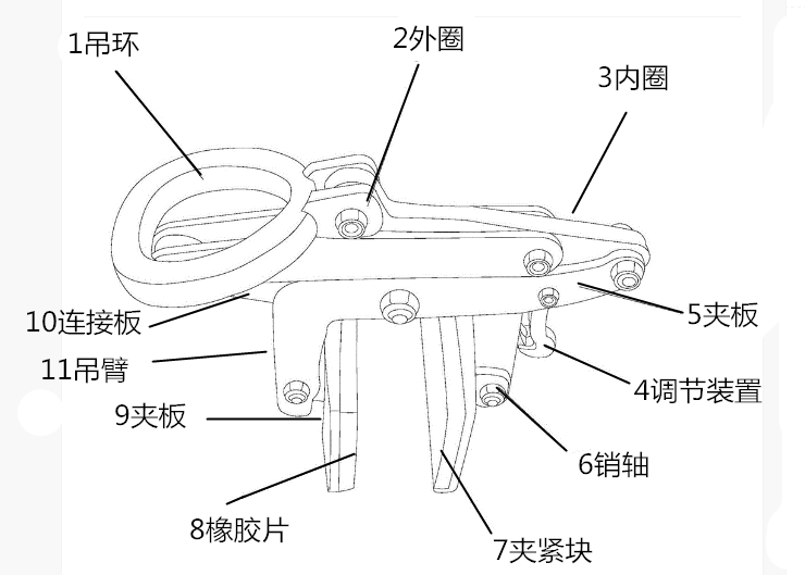 用于裝卸磚材起吊夾具實際案例分析--河北東圣吊索具制造有限公司--石材夾具|小型攪拌機(jī)|液壓堆高車|手動叉車