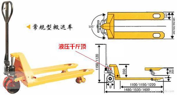 手動液壓叉車作業(yè)原理結構簡圖--河北東圣吊索具制造有限公司--手動叉車|液壓堆高車|小型攪拌機|石材夾具